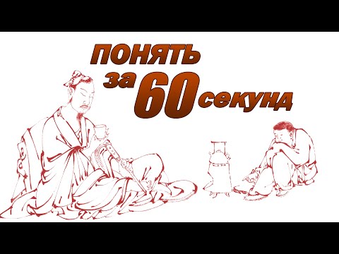 Видео: Понять за 60 секунд