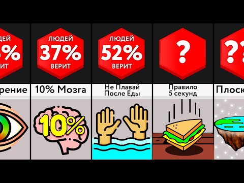 Видео: Мифы, в Которые Мы Верим