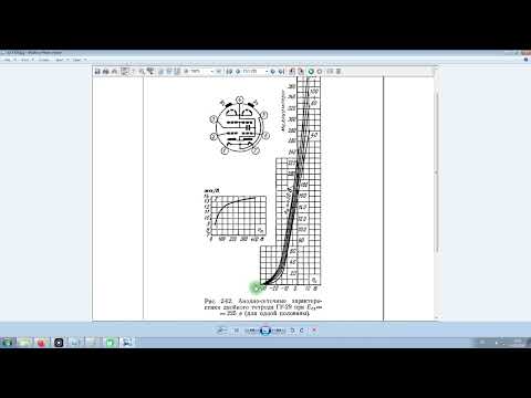 Видео: И снова о УМ на 3хГУ 29  Измерение режимов ламп для УНЧ.