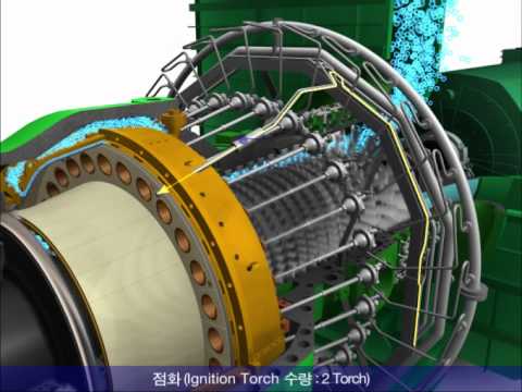 Видео: ГТУ. Турбина в работе.
