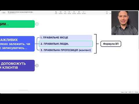 Видео: Урок "ТОП-3 ФАКТОРА, ЯКІ ВПЛИВАЮТЬ НА ЗАПИСИ ПМ"