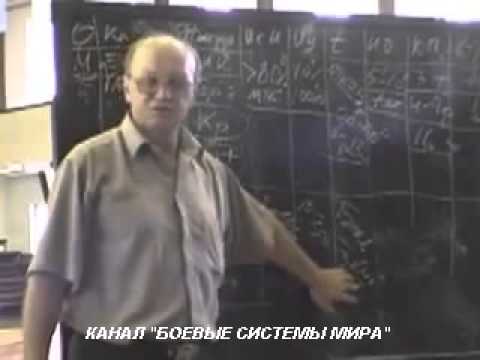 Видео: ч3-3 #Методы увеличения миофибрил, сохраняя #выносливость, Методы физподготовки #Селуянов