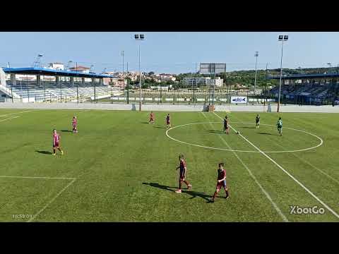 Видео: ПФК СЕПТЕМВРИ СОФИЯ ПФК Нефтохимик Бургас 8:0