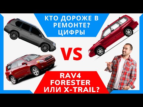 Видео: RAV4 или Subaru Forester? Какой мотор дороже? Развод на СТО - Рав4, Форестер, Аутлендер, Хтрэил. ДВС