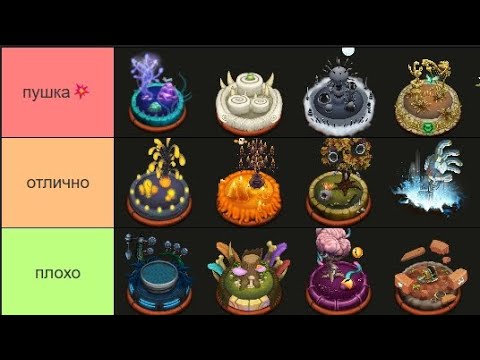 Видео: Тир лист островов в my singing monsters от zgo435 