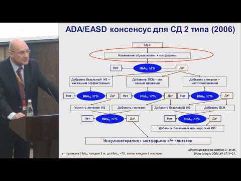 Видео: Секционное заседание 4. Зилов А.В. Метформин – что мы узнали за 60 лет