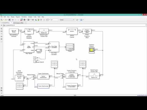 Видео: Проектирование систем связи в MATLAB и Simulink. Часть 2