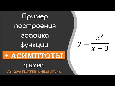 Видео: Пример построения графика функции. Асимптоты. (Производная)
