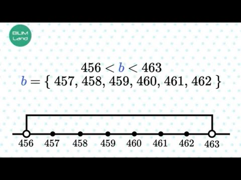 Видео: Решение неравенств.  4 КЛАСС МАТЕМАТИКА