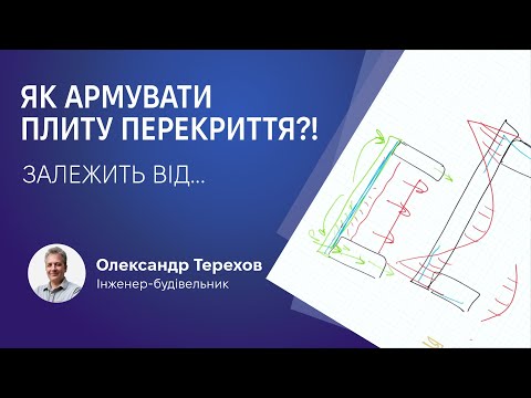 Видео: Армування плити перекриття