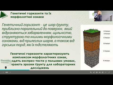 Видео: Лекція №9. Грунтознавство