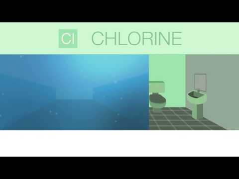 Видео: Приложение на халогенните елементи