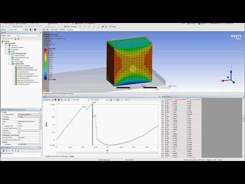Видео: ANSYS. Испытание бетона по ГОСТ
