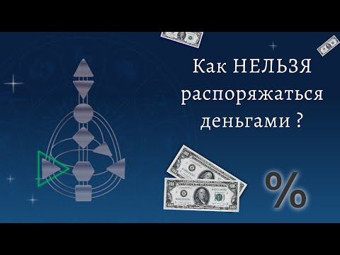 Видео: Селезёночный центр и деньги. Неопределенная селезенка. Дизайн Человека