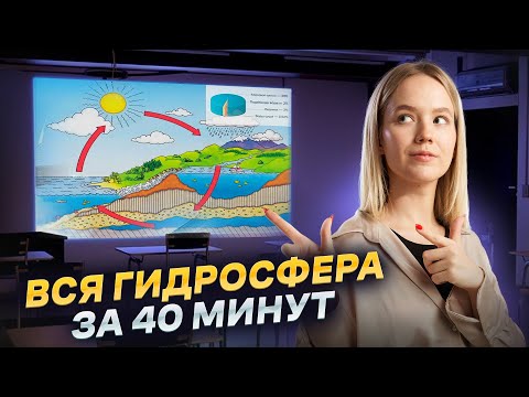 Видео: Вся гидросфера за 40 минут: разбор темы I ЕГЭ по Географии I Умскул