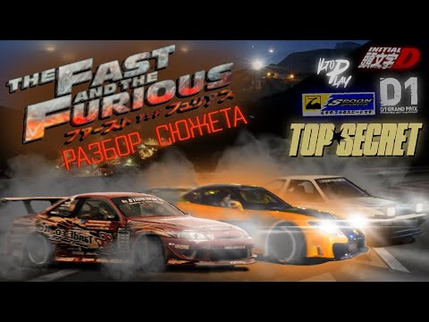 Видео: РАЗБОР СЮЖЕТА И ОТСЫЛОК | The Fast and The Furious 2006 (The Game) | PS2/PSP