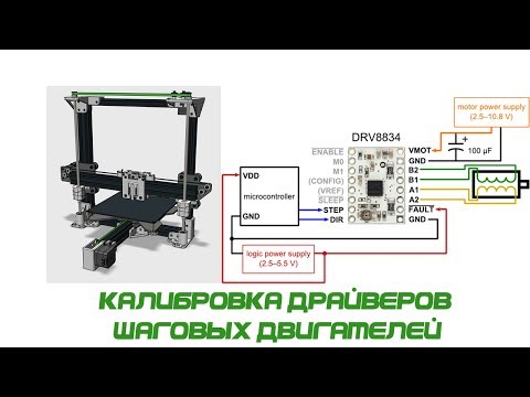 Видео: Калибровка драйверов шаговых двигателей