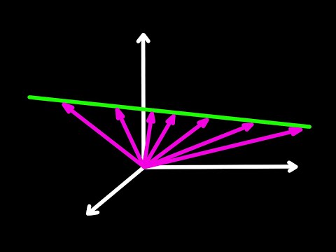 Видео: Линейная комбинация, линейно зависимая/независимая система векторов, векторное пространство