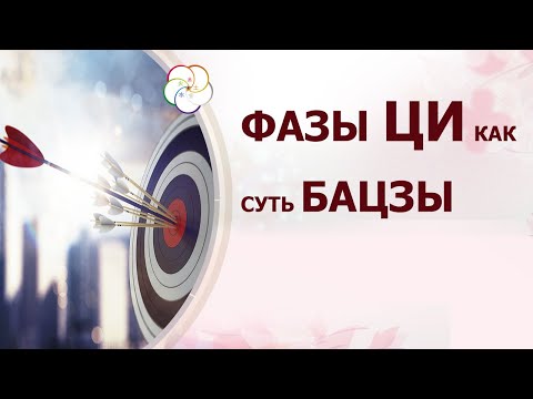 Видео: АСТРОПРОГНОЗ 2024:  Фазы Ци в Бацзы