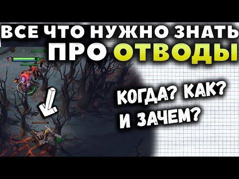 Видео: 3 ТИПА ОТВОДА КРИПОВ. КАК САППОРТИТЬ НА ЛИНИИ?