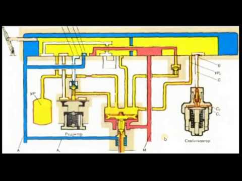 Видео: Работа крана машиниста 394(395) при III и IV положении