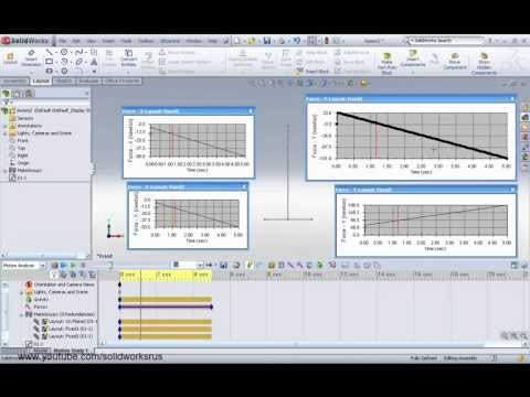 Видео: Инструмент для анализа движения SolidWorks Motion