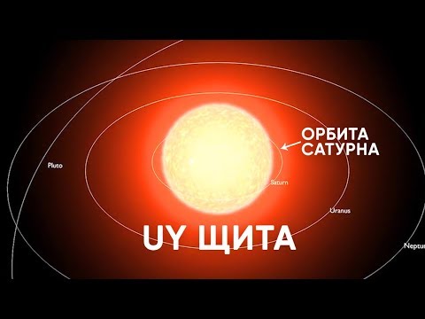 Видео: UY ЩИТА, В 5 МЛРД РАЗ ПРЕВОСХОДЯЩАЯ СОЛНЦЕ ПО ОБЪЕМУ