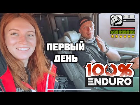 Видео: Гонка 100% Эндуро Геленджик 2021 с камеры девушки