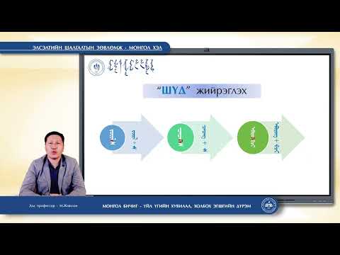 Видео: Элсэлтийн шалгалтын зөвлөмж | Монгол хэл 2-р хэсэг