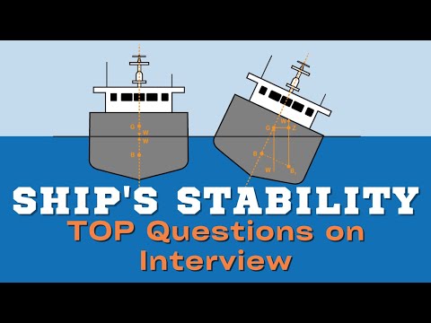 Видео: Бесплатный вебинар - Ship’s Stability - TOP Questions on Interview