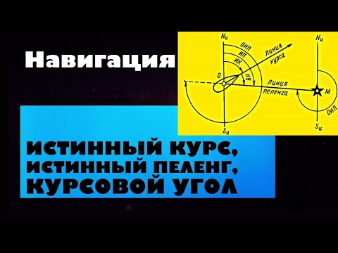 Видео: Навигация Урок 1. Истинный курс, Истинный пеленг, Курсовой угол