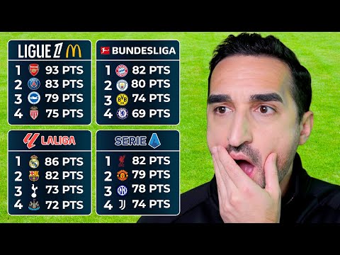 Видео: Я отнес каждую команду Премьер-лиги к разной лиге!