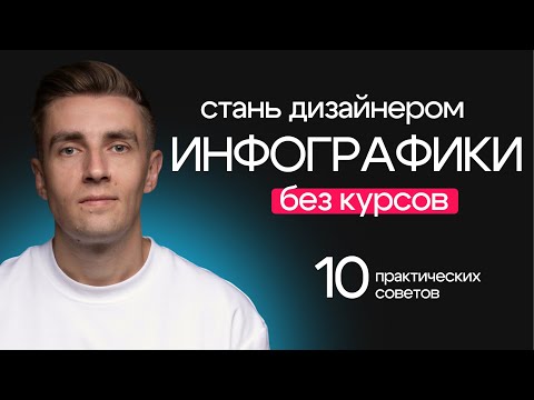 Видео: Как стать дизайнером карточек товаров без курсов | 10 практических советов начинающему дизайнеру