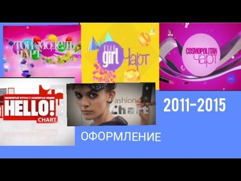 Видео: Все заставки «Модные чарты» (МУЗ-ТВ, 2011-2015)