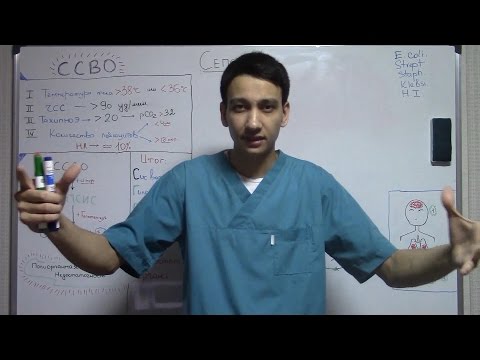 Видео: Сепсис "Med Reigns" #MedReigns