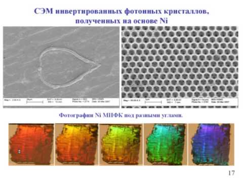 Видео: Металлические инверированные фотонные кристаллы