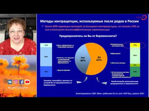 Видео: Экcпертология | О контрацепции после родов и не только Пустотина О.А.