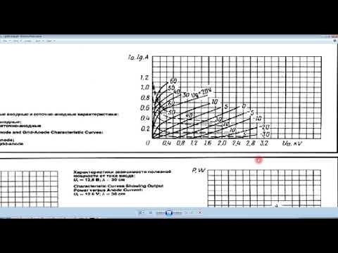 Видео: Параллельное включение ламп, определение рабочей точки триодов и остальных ламп