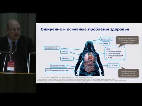 Видео: Зилов А.В. Современные подходы в лечении ожирения | Лечение ожирения по AACE