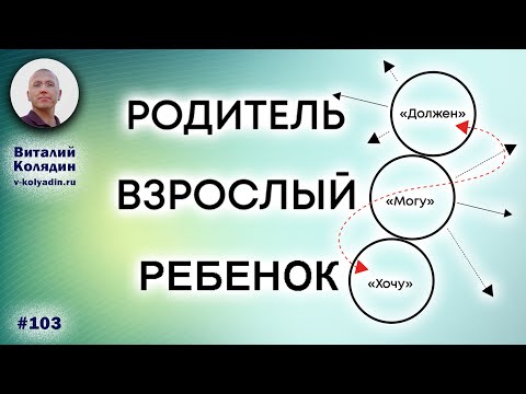 Видео: Эго-состояния: Ребенок, Родитель, Взрослый. Транзактный анализ. Жить и строить отношения осознанно.