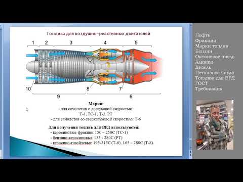 Видео: Топлива для воздушно-реактивных двигателей (ВРД). Краткий ликбез.