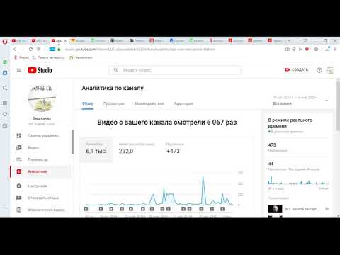 Видео: Новизна работы - как её сформулировать, что это такое, как определить и для чего она нужна в работе