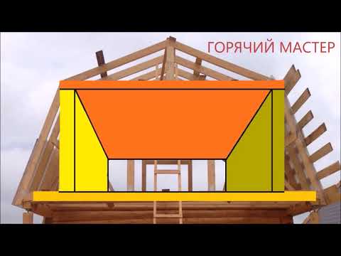 Видео: МАНСАРДА ЖУТЬ ДЕНЬГИ НА ВЕТЕР  / МАНСАРДА ГОРЯЧИЙ МАСТЕР /  МАНСАРДА САМОДЕЛЬНАЯ