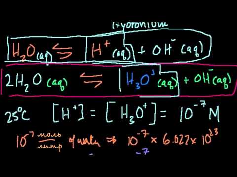 Видео: Введение в pH, pOH и pKw