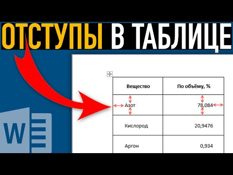 Видео: Отступ в таблице ➤ Возможности Word