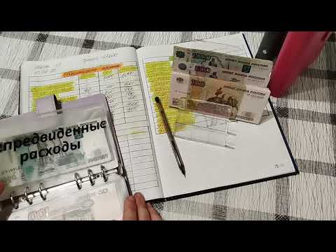 Видео: Июнь 2025г. чек №3 Распределение по конвертам, распределяю 22600💰💸💌