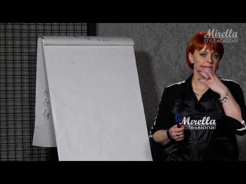 Видео: Уроки колористики Урок №2 – Види барвників