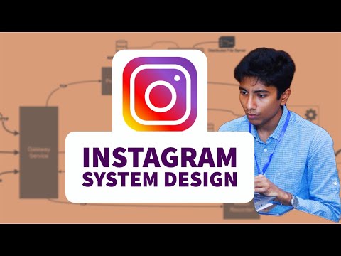 Видео: Проектирование INSTAGRAM: системное проектирование новостной ленты
