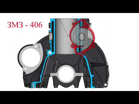 Видео: Термостат и радиатор в системе охлаждения ЗМЗ-406