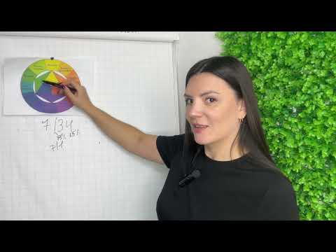 Видео: Бесплатный вводный урок «РЕТУШЬ ЦВЕТА «система нейтрализации